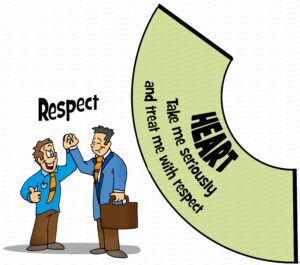 MDL006 - EN - People and Motivation - 01 - Heart - Text - WM