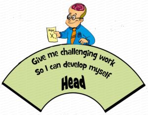 MDL006 - EN - People and Motivation - 02 - Head - No Text - WM