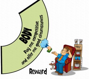 MDL006 - EN - People and Motivation - 03 - Body - Text - WM