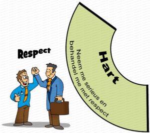 MDL006 - NE - Mens en Motivatie - 01 - Hart - Text