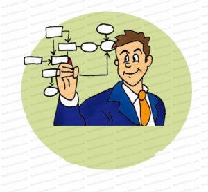 MDL008 - EN - 7s Model - 01 - Structure - No Text