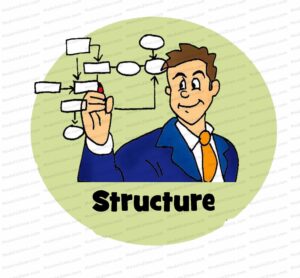 MDL008 - EN - 7s Model - 01 - Structure - Text