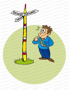 MDL008 - EN - 7s Model - 06 - Strategy - No Text