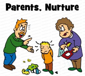 MDL016 - EN - Circle of Influence - 03 - Parents - Text