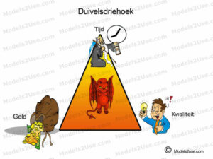 MDL026 - NE - Duivelsdriehoek met duivel [800x600] - WM