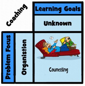 MDL035 - EN - Coaching - Counceling - Matrix - Text