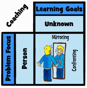 MDL035 - EN - Coaching - Mirroring - Matrix - Text
