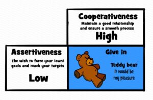 MDL044 - EN - Conflict Mode Instrument - 04 - Give in - Teddy bear1 - Matrix - Text