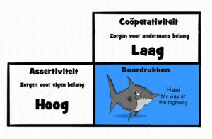 MDL044 - NE - Leiderschaps- en Conflictstijlen - 01 - Doordrukken