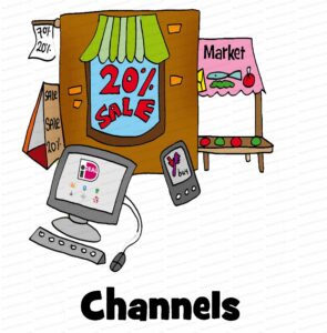 MDL077 - EN - CRM - Q1 - Front Office - 01 - Channels - Text