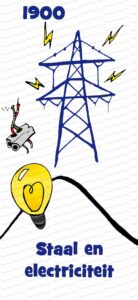 MDL083 - NE - Kondratieff - 03 - Staal en electriciteit - Text