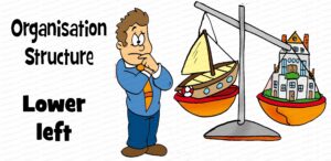 MDL102 - EN - Whole Brain Model - Q3 - Lower Left - 01 - Text