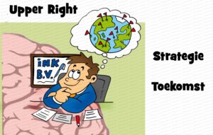 MDL102 - NE - Whole Brain Model - Upper Right - Text